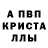 Дистиллят ТГК Wax Andria Velijanashvili